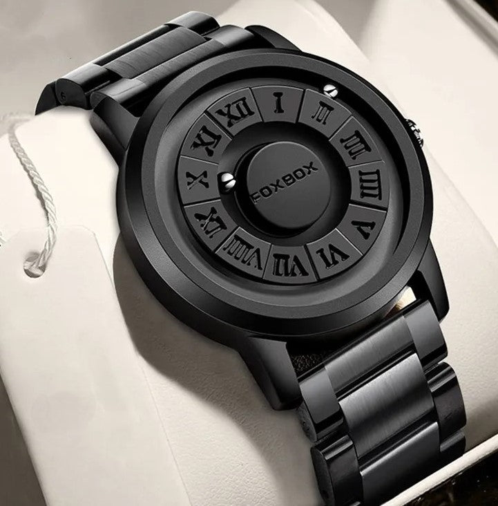 Concept Futures Watch