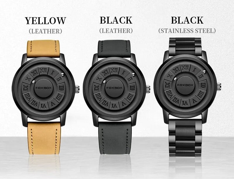 Concept Futures Watch